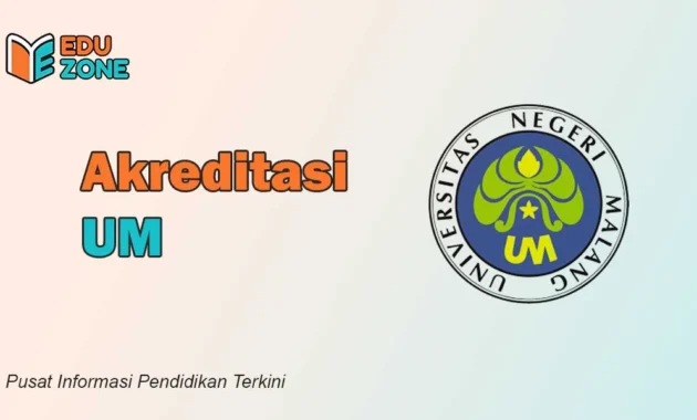 Akreditasi UM