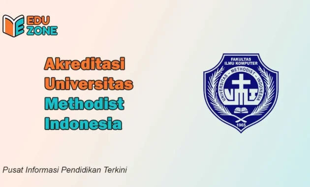 Akreditasi Universitas Methodist Indonesia