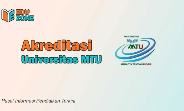 Akreditasi universitas mtu
